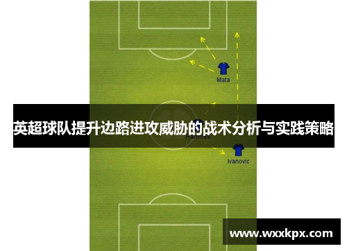 英超球队提升边路进攻威胁的战术分析与实践策略