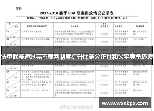 法甲联赛通过完善裁判制度提升比赛公正性和公平竞争环境