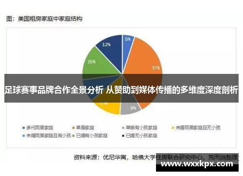 足球赛事品牌合作全景分析 从赞助到媒体传播的多维度深度剖析