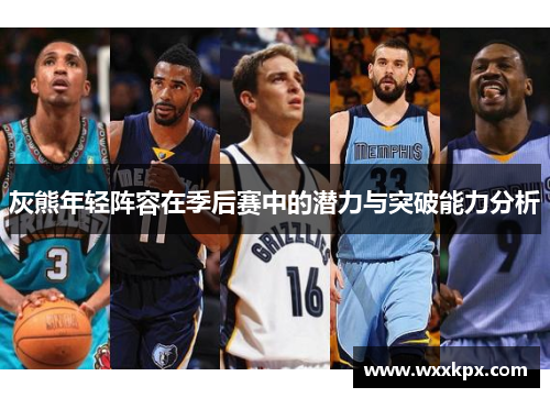 灰熊年轻阵容在季后赛中的潜力与突破能力分析